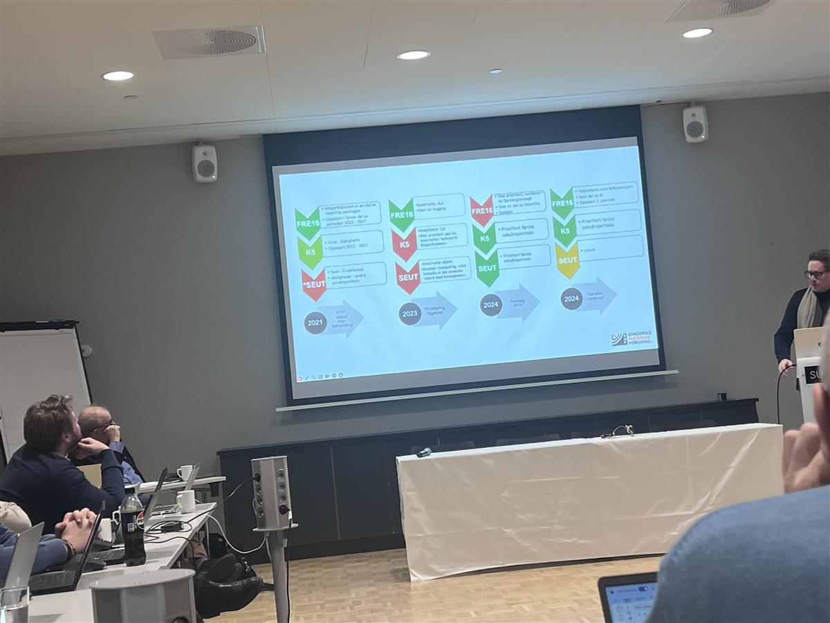 Presentasjon på storskjerm - Klikk for stort bilde